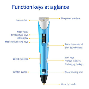 3D Printing Pen