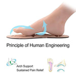 4D Arch Support Memory Foam Insole