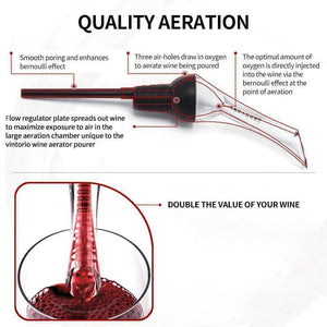 Premium Wine Pourer