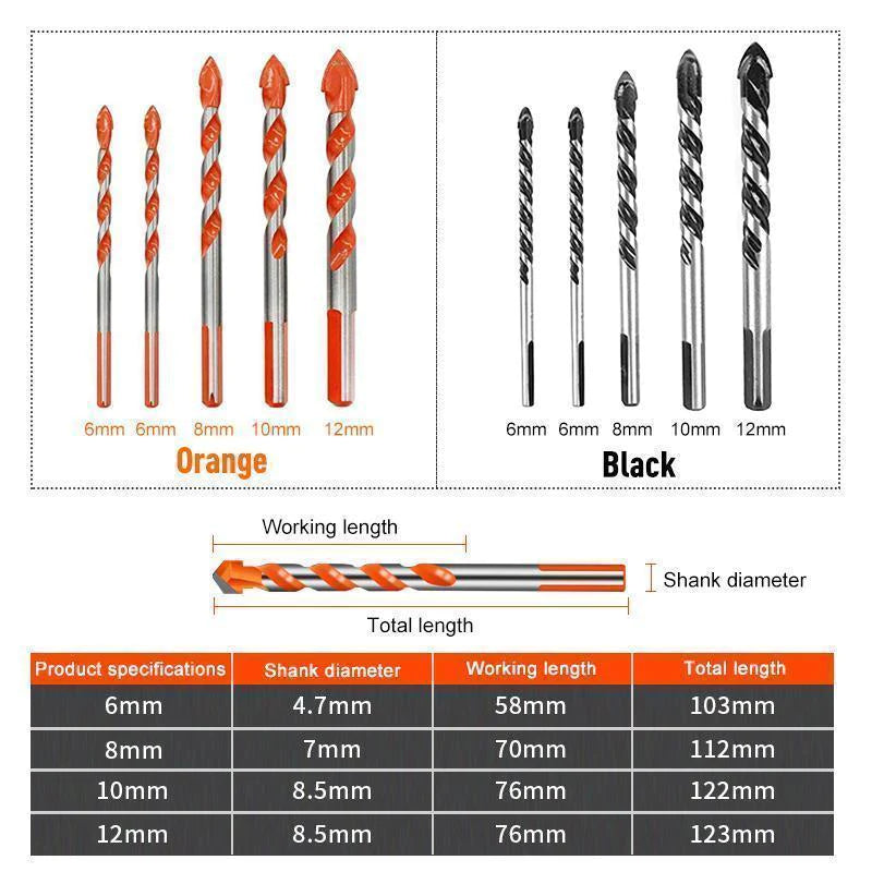 Multifunctional Drill Bits